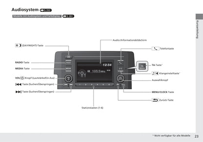 2016-2017 Honda Civic Sedan Gasoline Owner's Manual | German