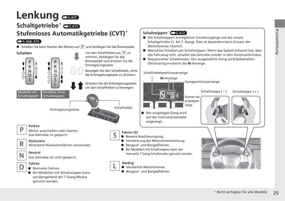 2016-2017 Honda Civic Sedan Gasoline Owner's Manual | German