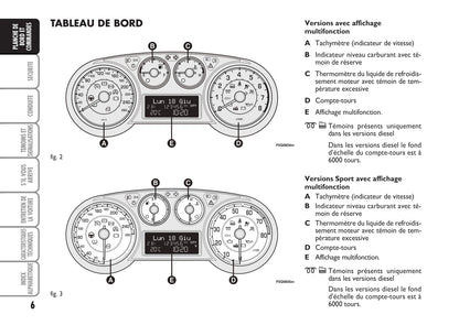 2009-2010 Fiat Bravo Owner's Manual | French