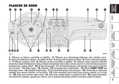 2006-2008 Alfa Romeo Brera Owner's Manual | French