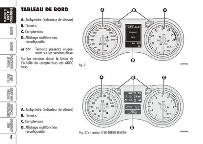 2006-2008 Alfa Romeo Brera Owner's Manual | French