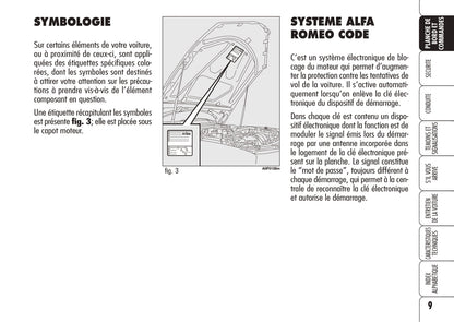 2006-2008 Alfa Romeo Brera Owner's Manual | French