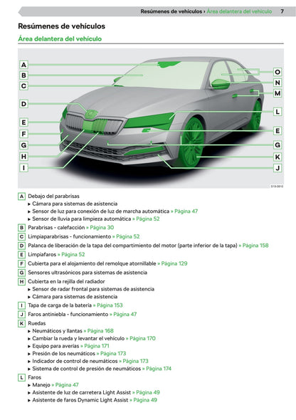 2020 Skoda Superb Bedienungsanleitung | Spanisch