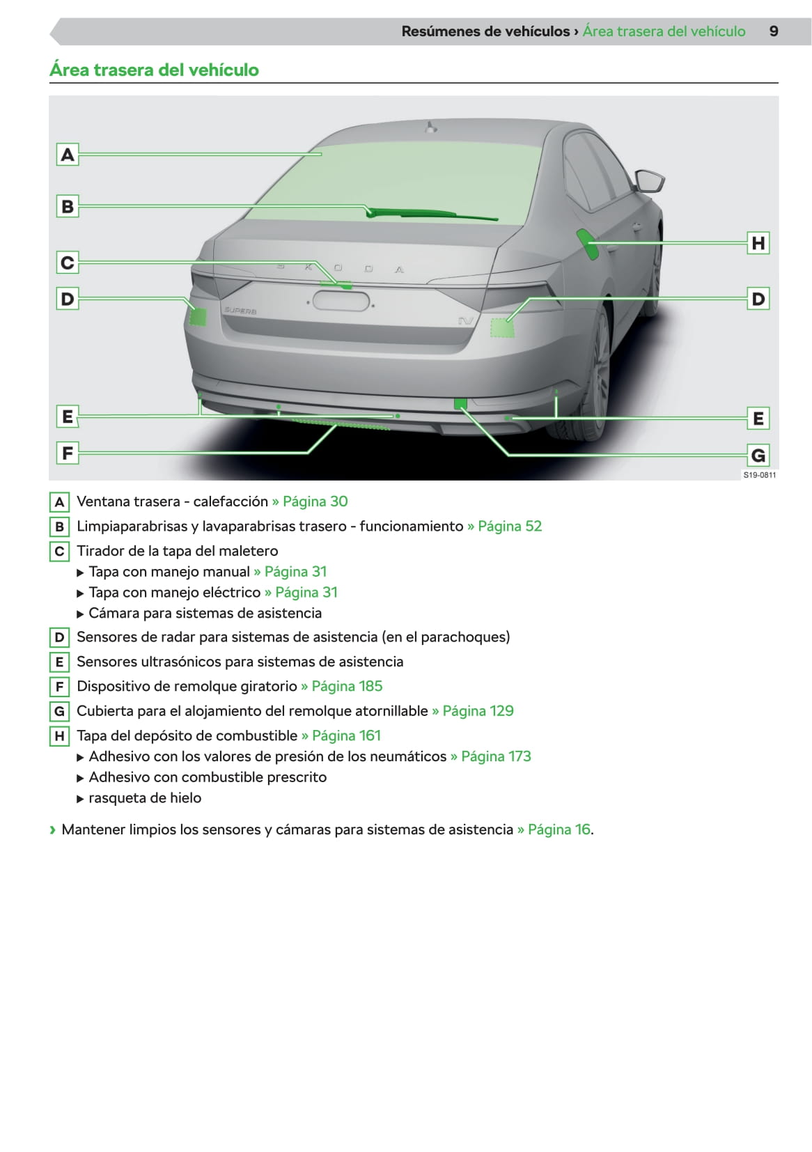 2020 Skoda Superb Bedienungsanleitung | Spanisch