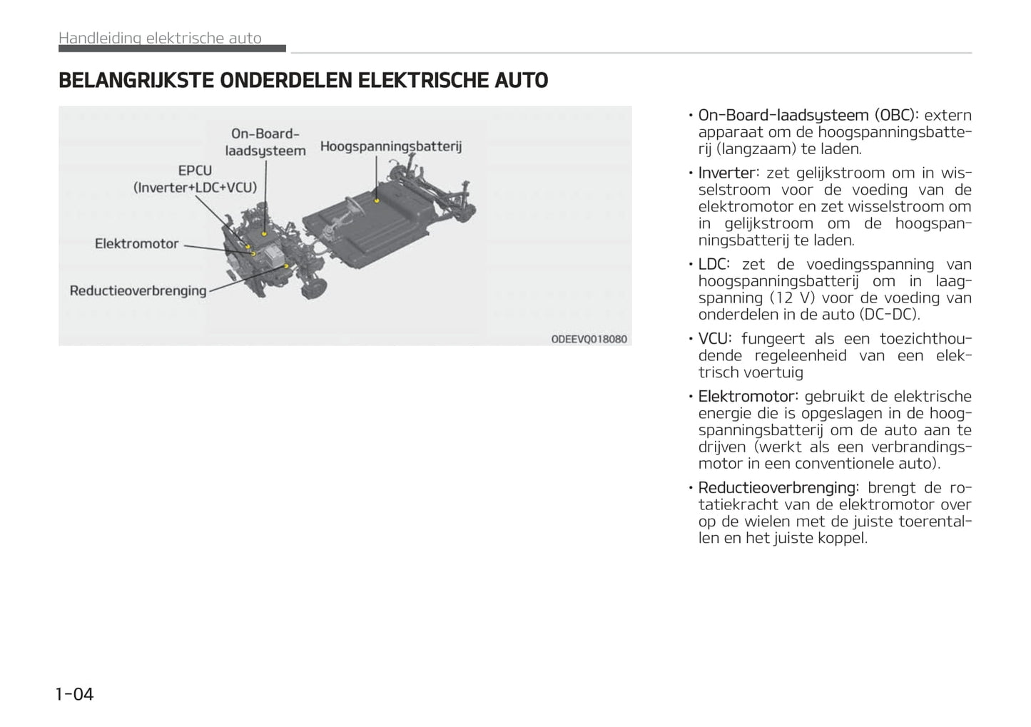 2019-2023 Kia Soul Manuel du propriétaire | Néerlandais