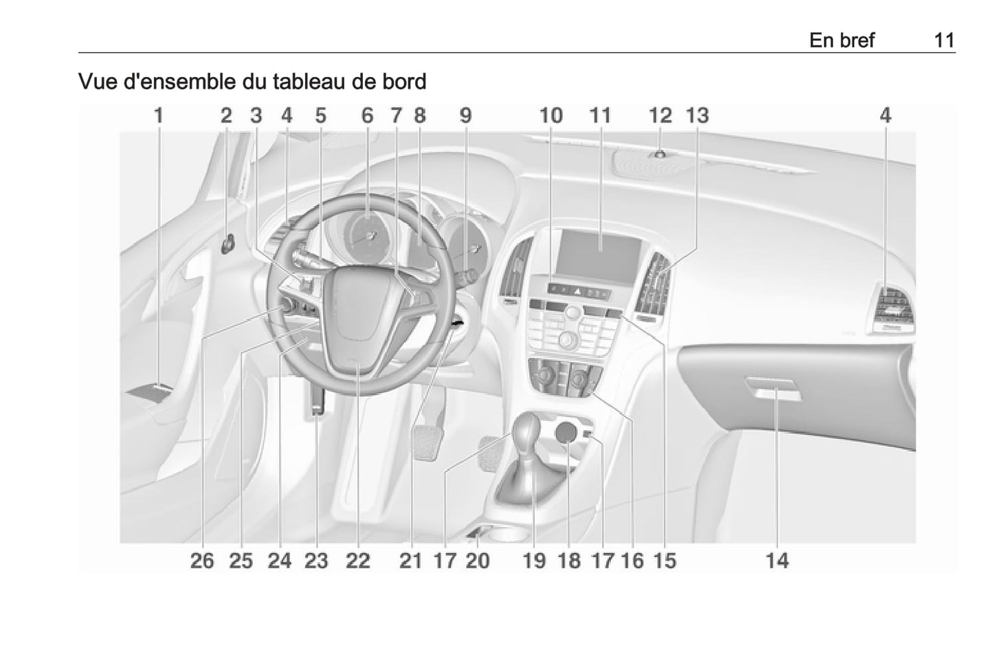 2017-2018 Opel Astra Manuel du propriétaire | Français