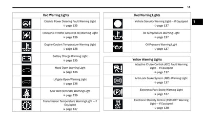 2021 Chrysler Pacifica Owner's Manual | English