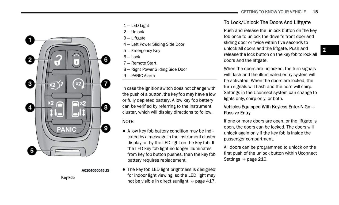 2021 Chrysler Pacifica Owner's Manual | English