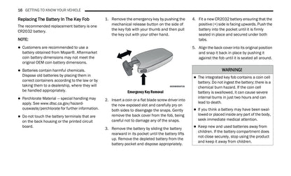 2021 Chrysler Pacifica Owner's Manual | English