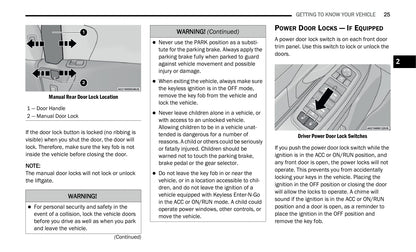 2021 Chrysler Pacifica Owner's Manual | English