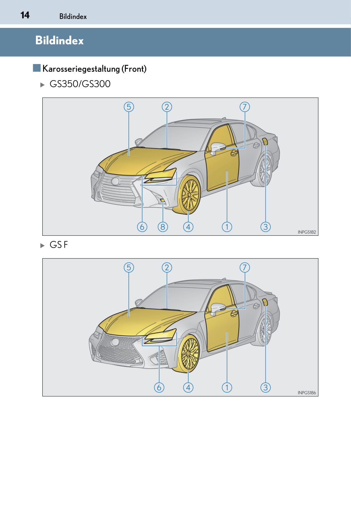 2017-2018 Lexus GS 350/GS F Gebruikershandleiding | Duits