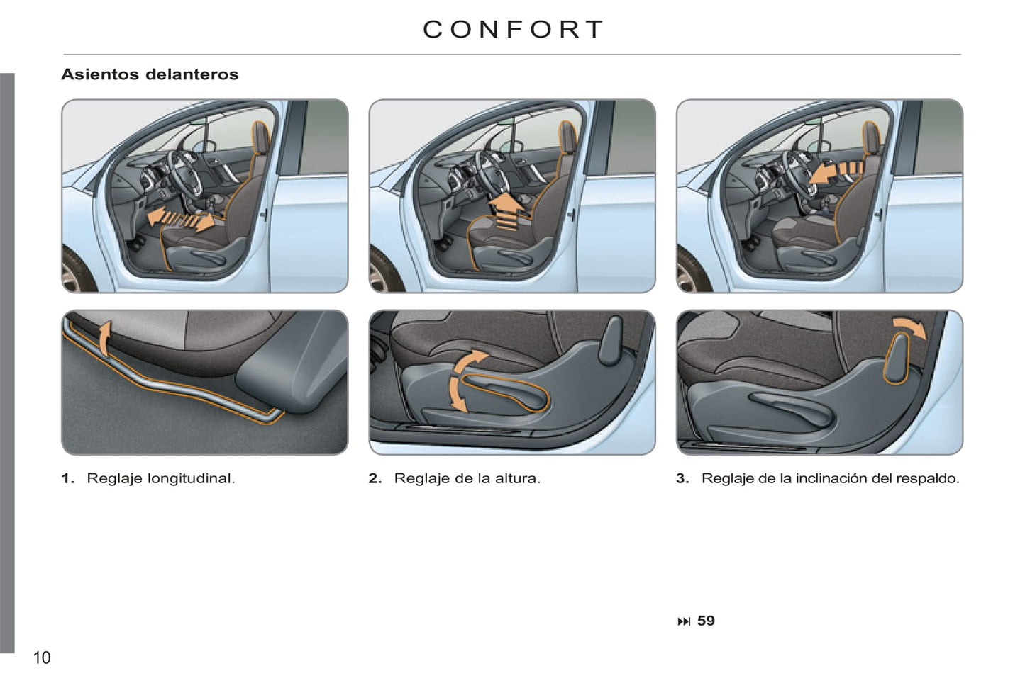 2011-2013 Citroën C3 Bedienungsanleitung | Spanisch