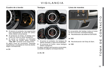 2011-2013 Citroën C3 Bedienungsanleitung | Spanisch