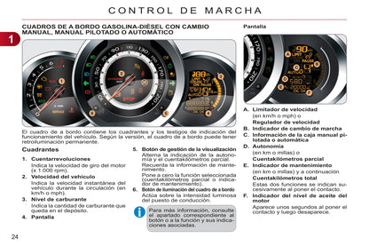 2011-2013 Citroën C3 Bedienungsanleitung | Spanisch