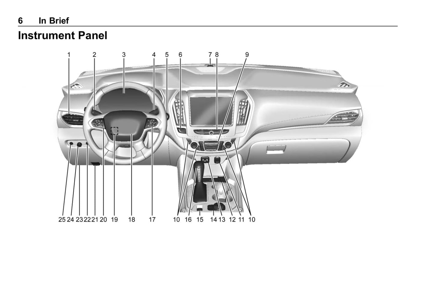 2019 Chevrolet Traverse Manuel du propriétaire | Anglais