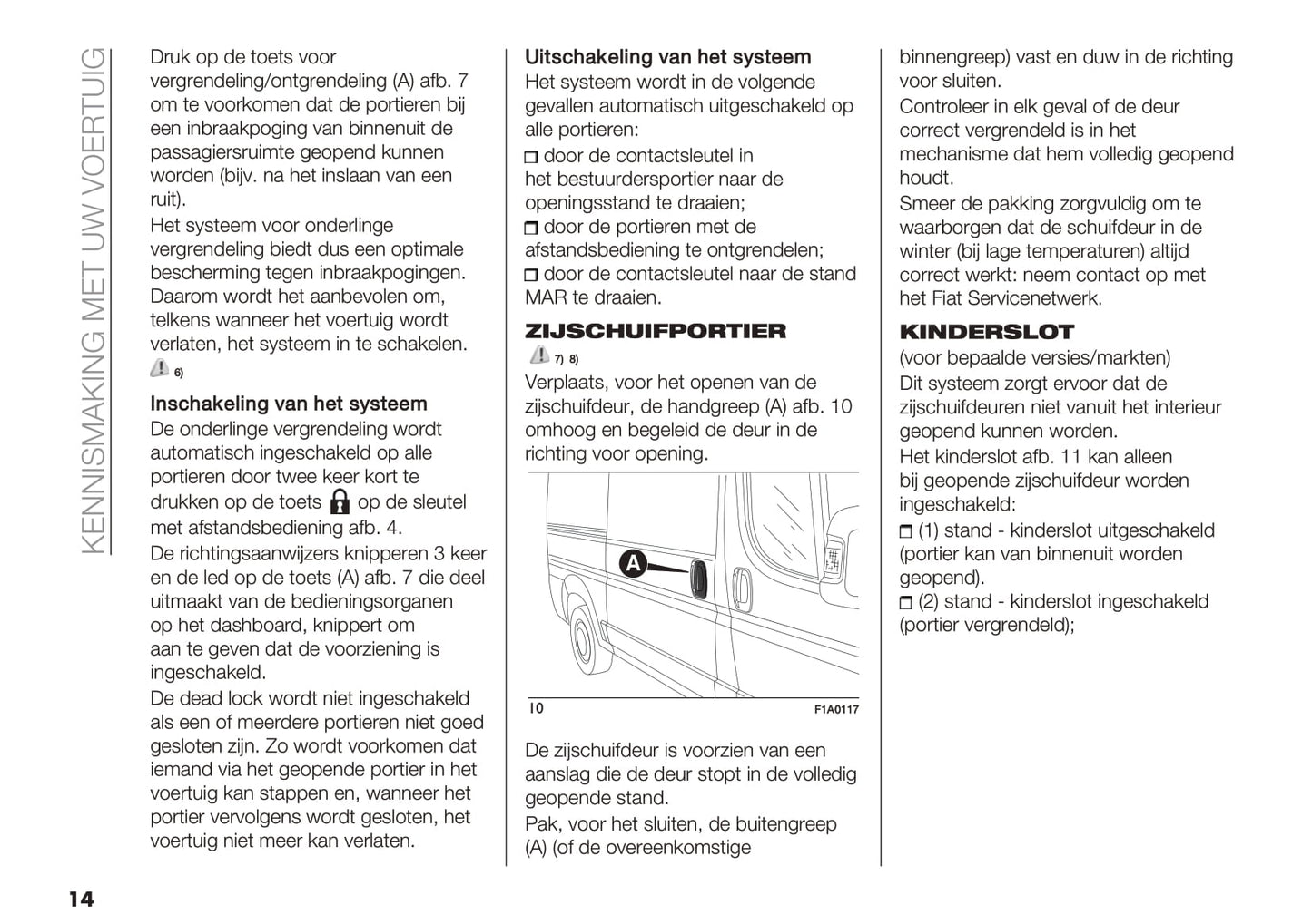 2019 Fiat Ducato Gebruikershandleiding | Nederlands