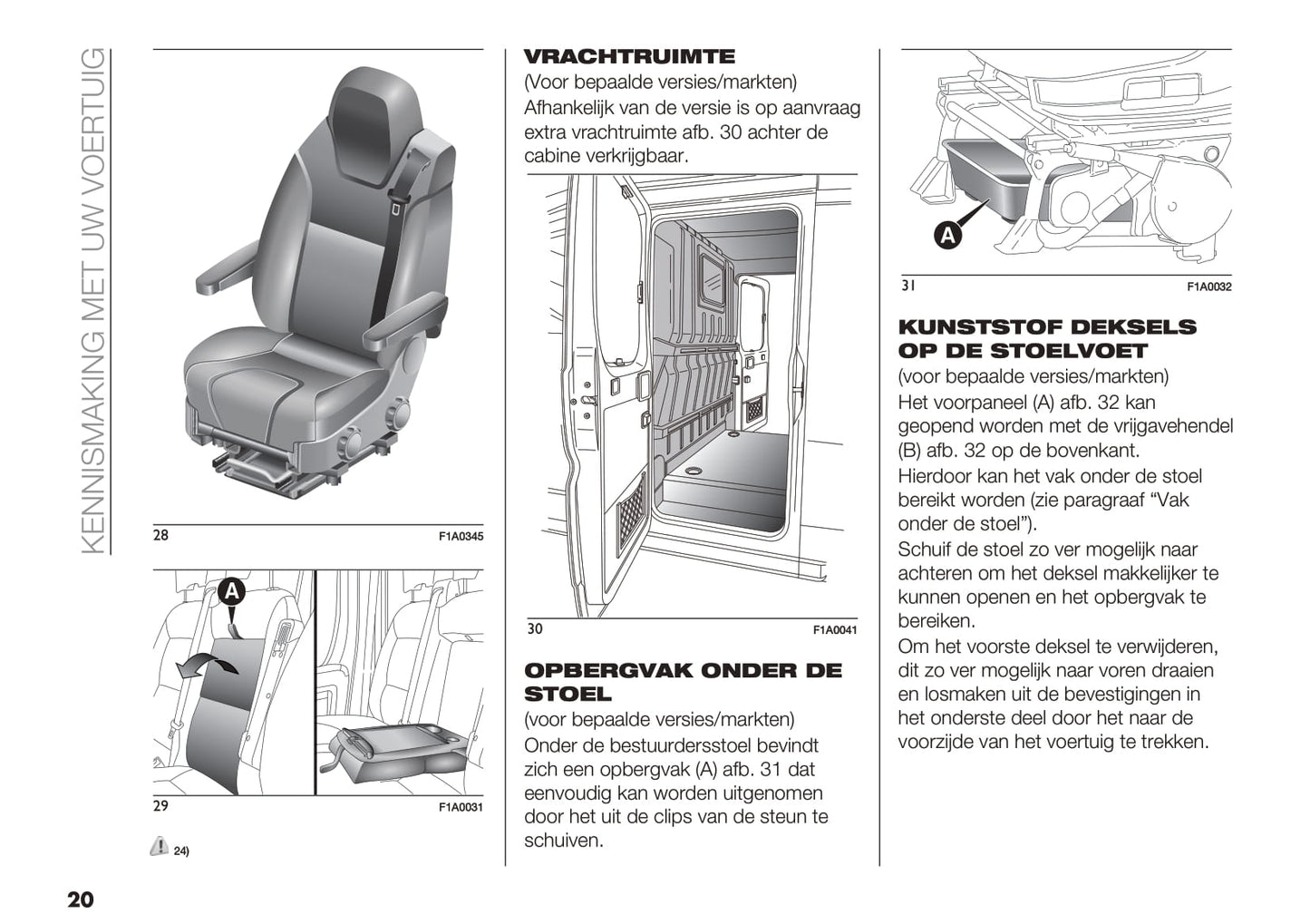 2019 Fiat Ducato Gebruikershandleiding | Nederlands