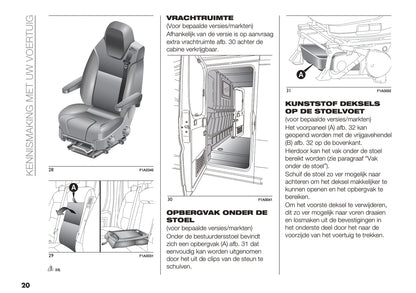 2019 Fiat Ducato Gebruikershandleiding | Nederlands