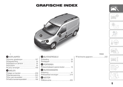 2015-2016 Fiat Doblò Manuel du propriétaire | Néerlandais