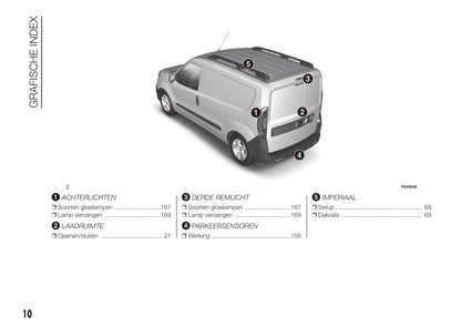 2015-2016 Fiat Doblò Manuel du propriétaire | Néerlandais