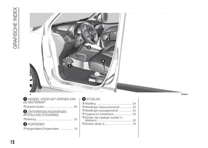 2015-2016 Fiat Doblò Manuel du propriétaire | Néerlandais