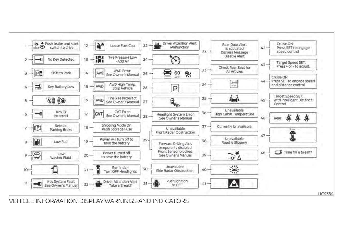 2020 Nissan Murano Owner's Manual | English