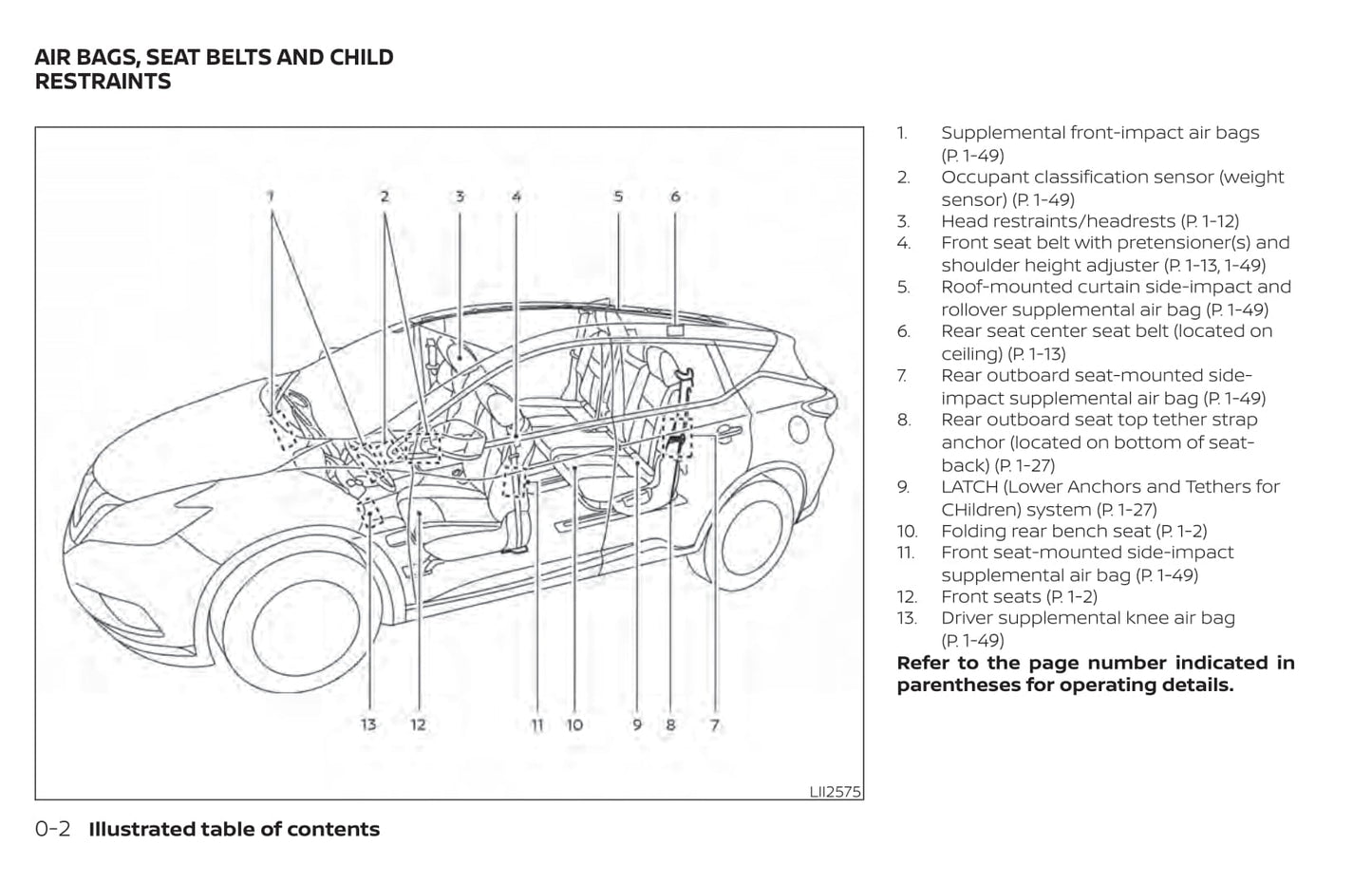 2020 Nissan Murano Owner's Manual | English