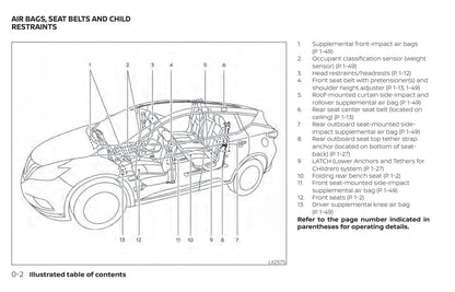 2020 Nissan Murano Owner's Manual | English