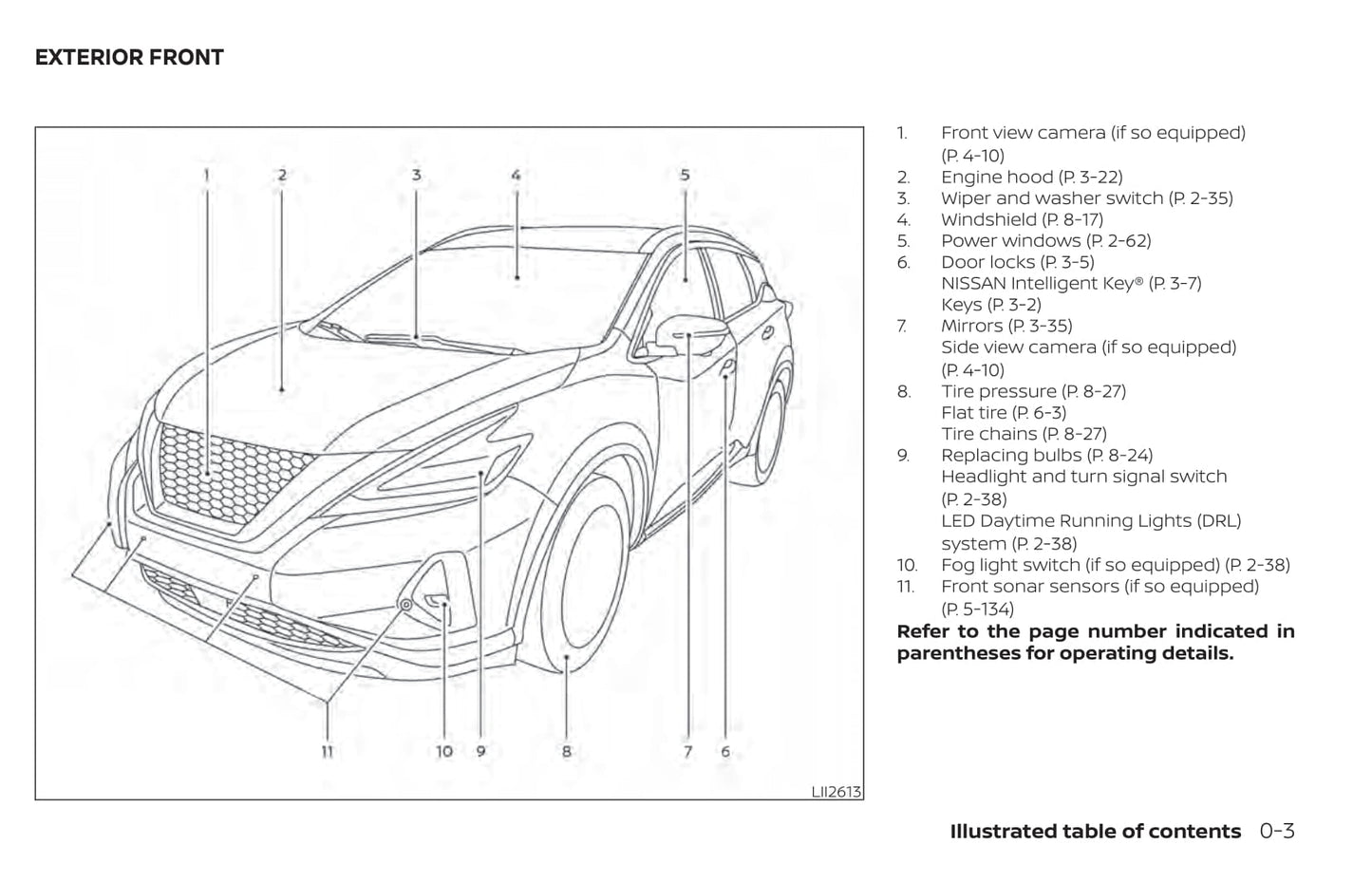 2020 Nissan Murano Owner's Manual | English