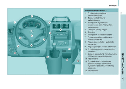 2014-2016 Peugeot Expert Owner's Manual | Polish