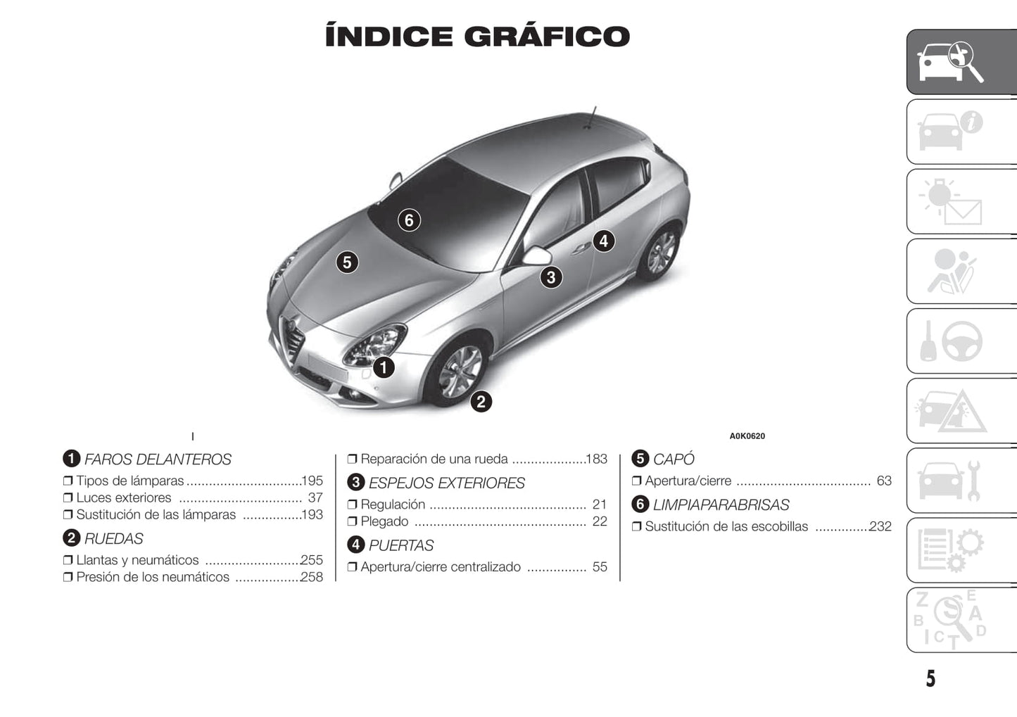 2010-2014 Alfa Romeo Giulietta Manuel du propriétaire | Espagnol