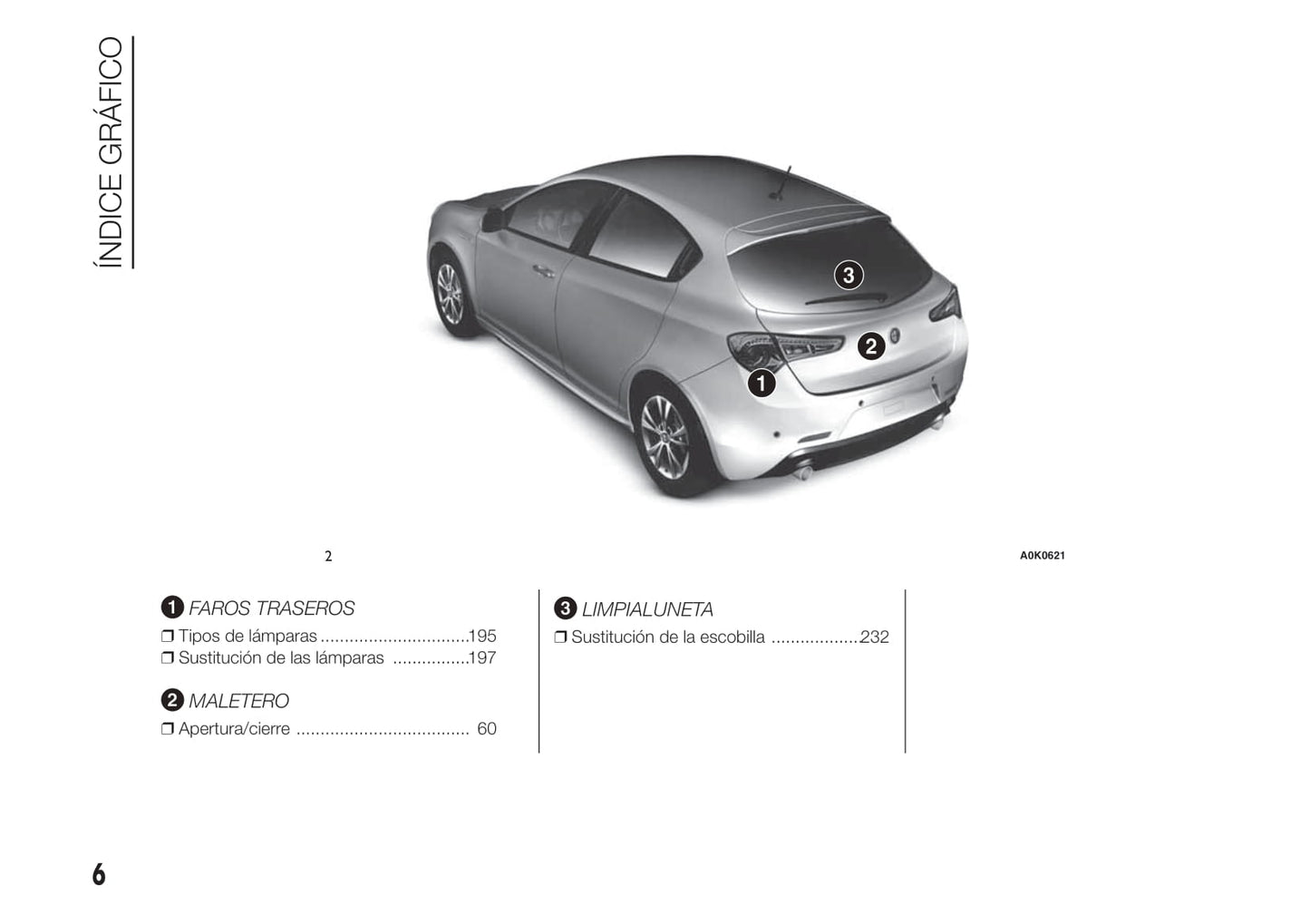 2010-2014 Alfa Romeo Giulietta Manuel du propriétaire | Espagnol