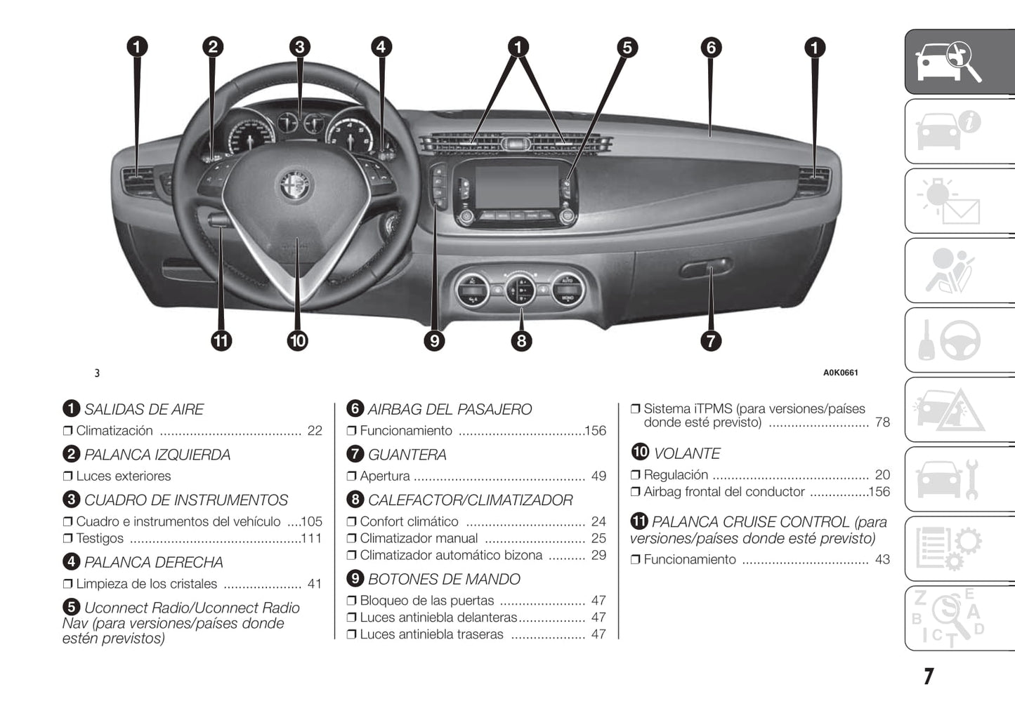 2010-2014 Alfa Romeo Giulietta Manuel du propriétaire | Espagnol