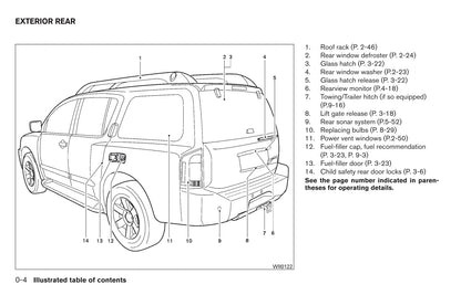 2010 Infiniti QX56 Manuel du propriétaire | Anglais