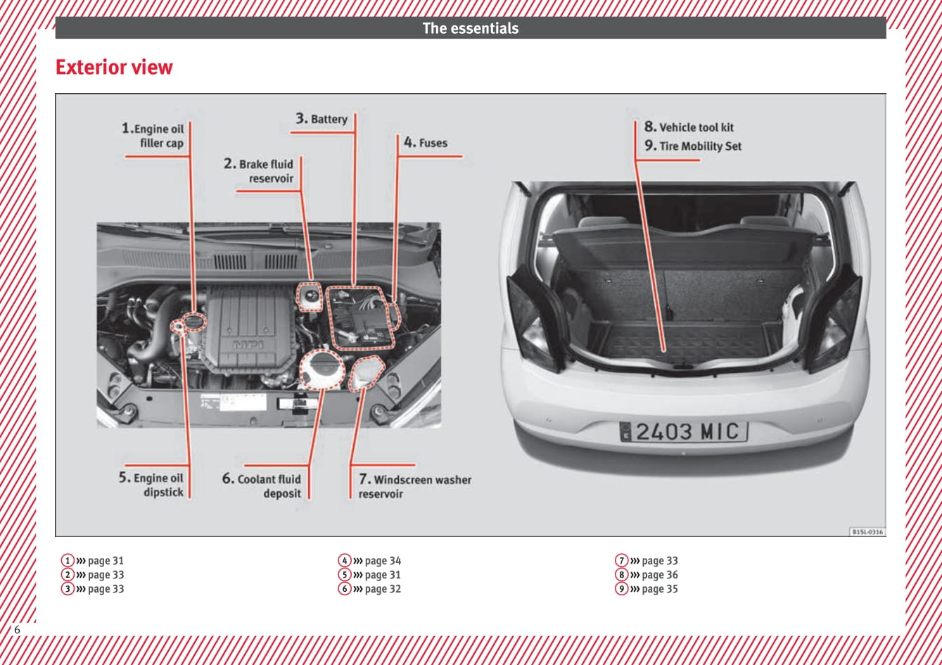 2016-2017 Seat Mii Owner's Manual | English