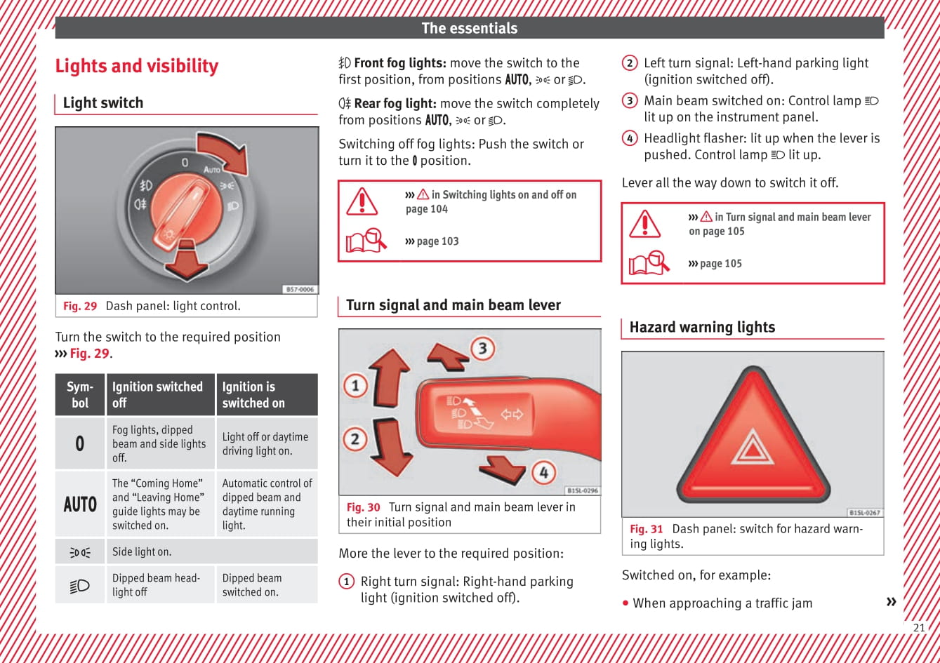 2016-2017 Seat Mii Owner's Manual | English