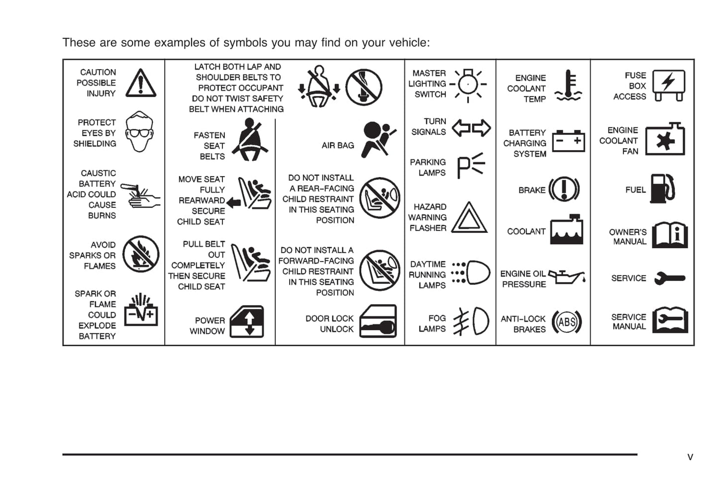 2004 Cadillac Escalade Owner's Manual | English