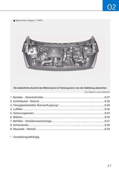 2019-2020 Hyundai i10 Bedienungsanleitung | Deutsch