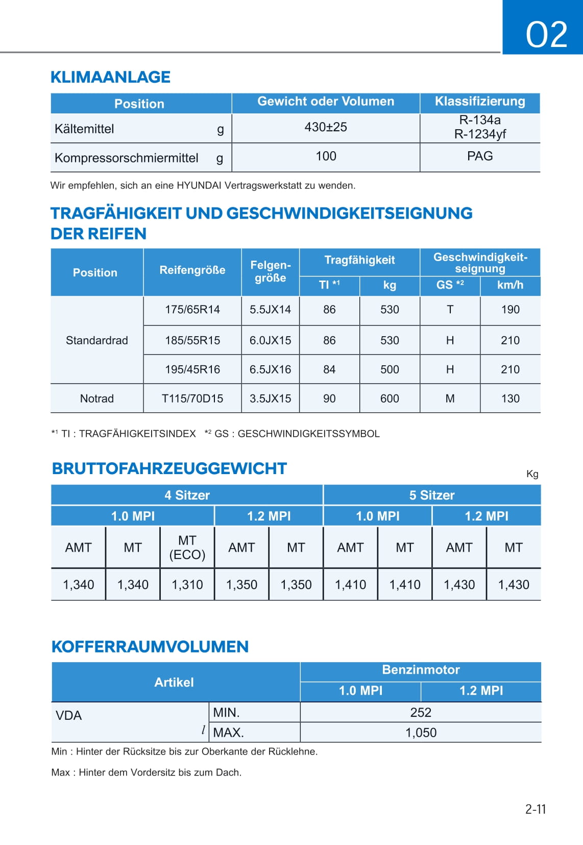 2019-2020 Hyundai i10 Bedienungsanleitung | Deutsch