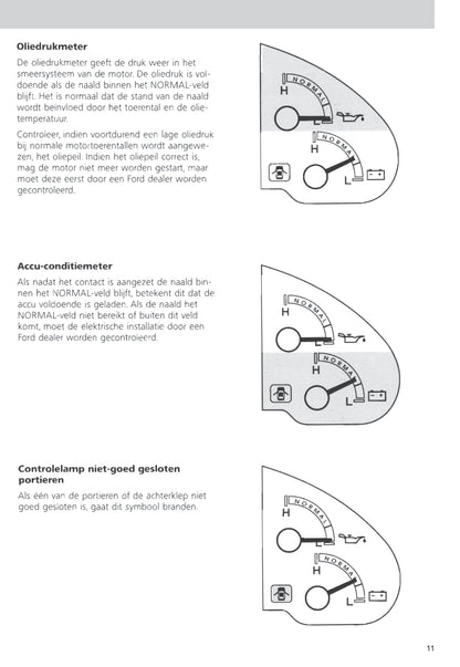 1993-1997 Ford Probe Owner's Manual | Dutch