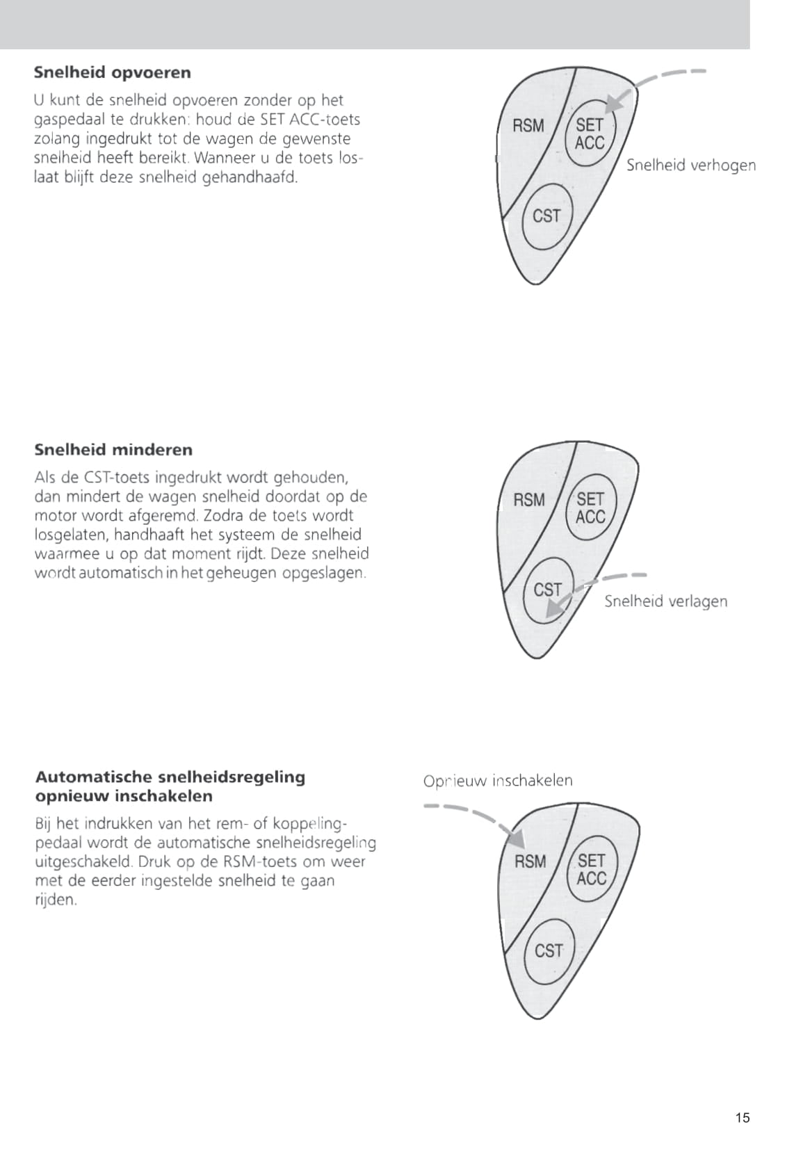 1993-1997 Ford Probe Owner's Manual | Dutch