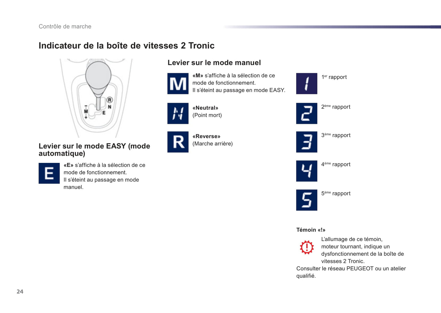 2012-2014 Peugeot 107 Owner's Manual | French