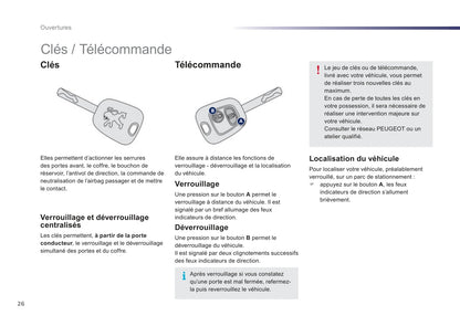 2012-2014 Peugeot 107 Owner's Manual | French