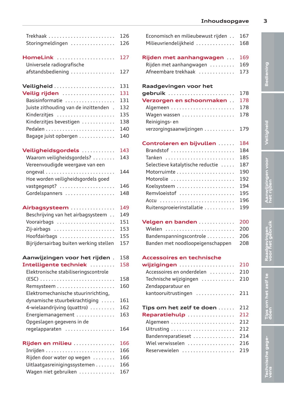 2011-2016 Audi A5/S5 Gebruikershandleiding | Nederlands