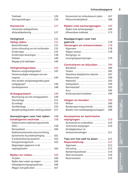 2011-2016 Audi A5/S5 Gebruikershandleiding | Nederlands