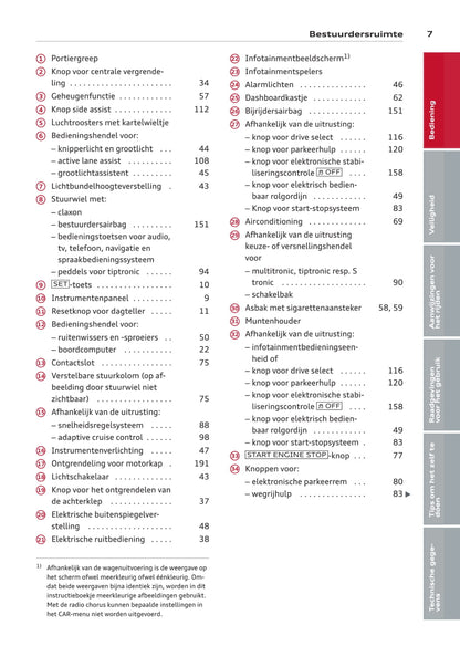 2011-2016 Audi A5/S5 Gebruikershandleiding | Nederlands