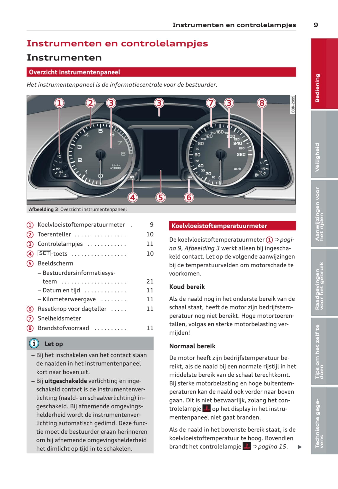 2011-2016 Audi A5/S5 Gebruikershandleiding | Nederlands