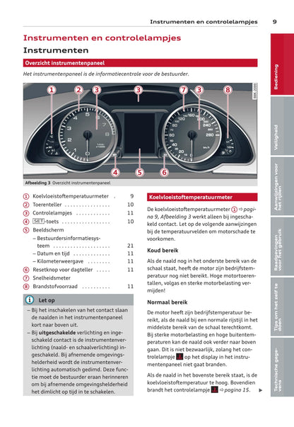 2011-2016 Audi A5/S5 Gebruikershandleiding | Nederlands