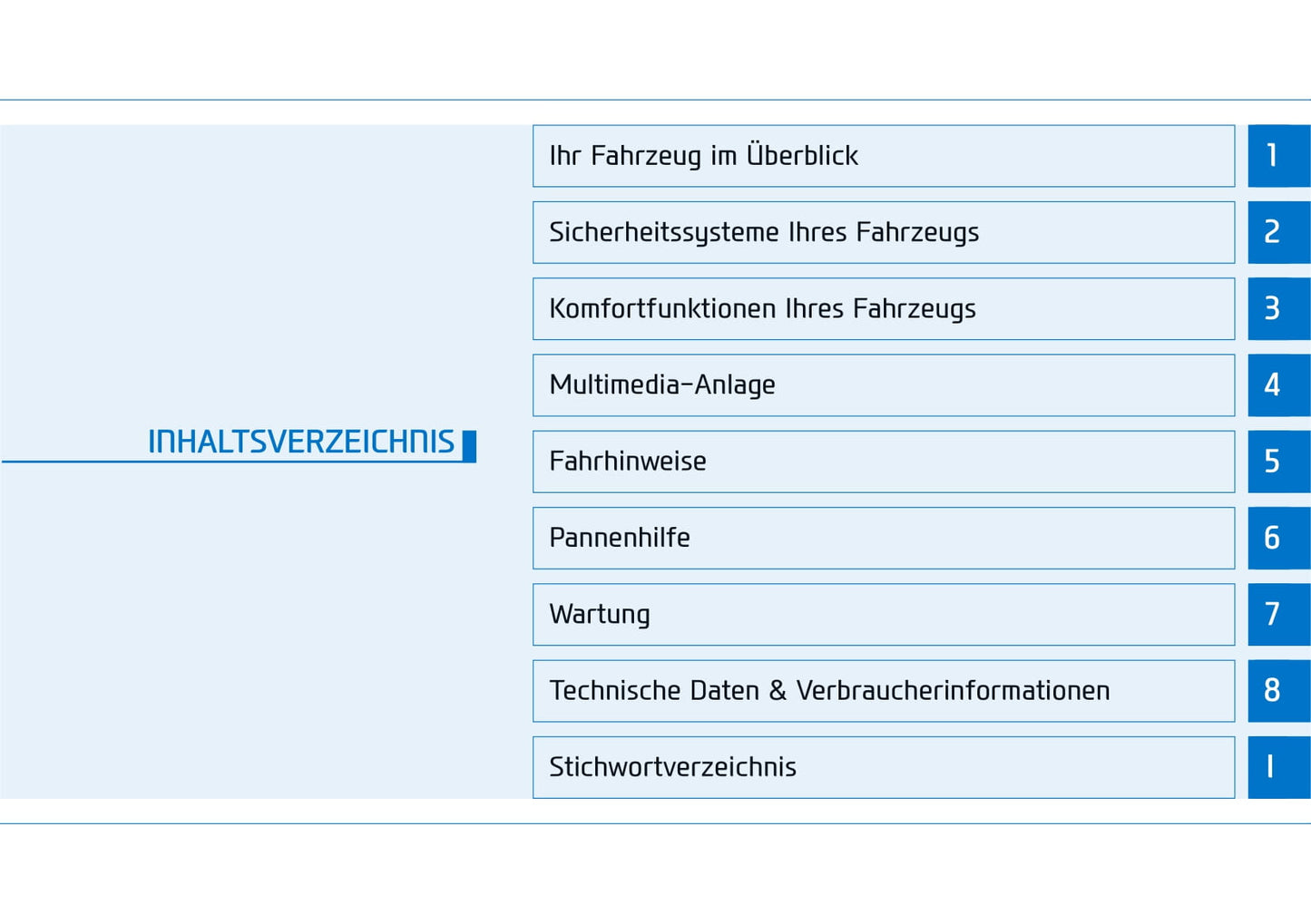 2018-2019 Hyundai Kona Owner's Manual | German