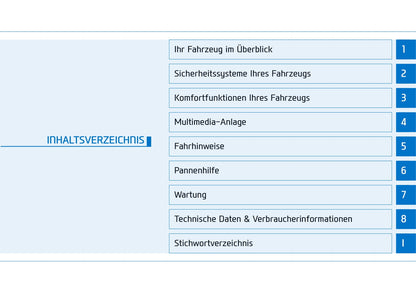 2018-2019 Hyundai Kona Owner's Manual | German